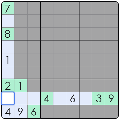 sudoku difficulty levels explained